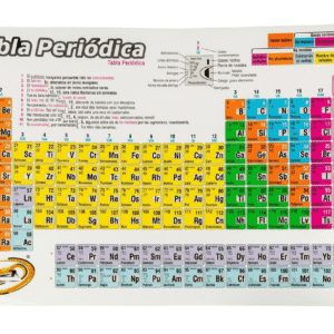 TABLA PERIODICA PEQUEÑO 23X16